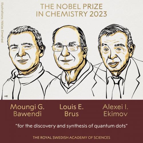 1-Нобелевская-премия-по-химии-2023