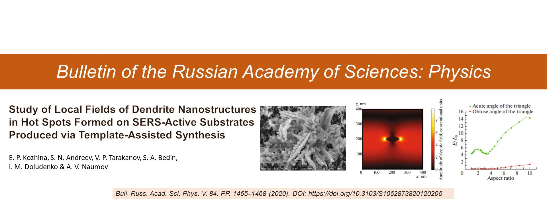 Publication | LASER SELECTIVE SPECTROSCOPY AND NANOSCOPY